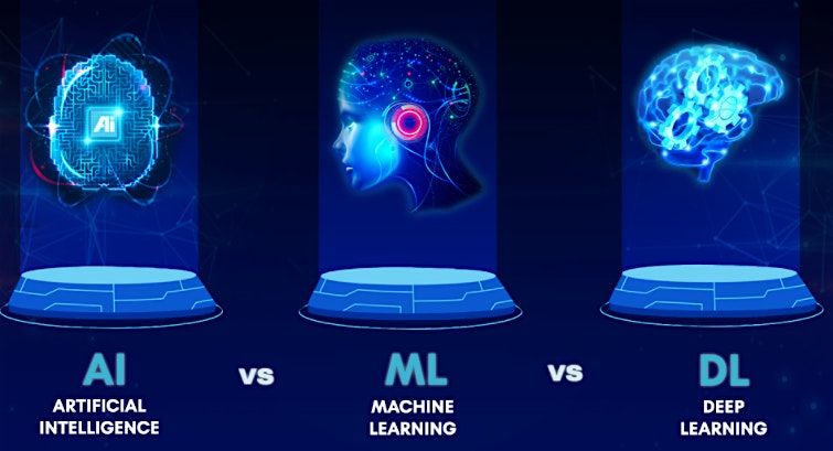 MINDSHOP\u2122\ufe0f| AI FOR ALL