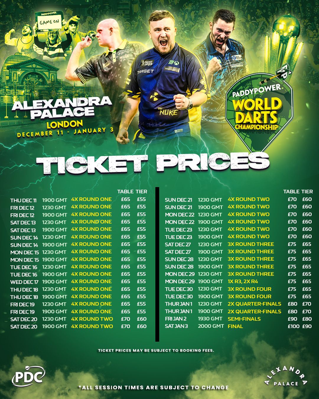 2025\/26 Paddy Power World Darts Championship - 4 x Round Two - Evening Tickets