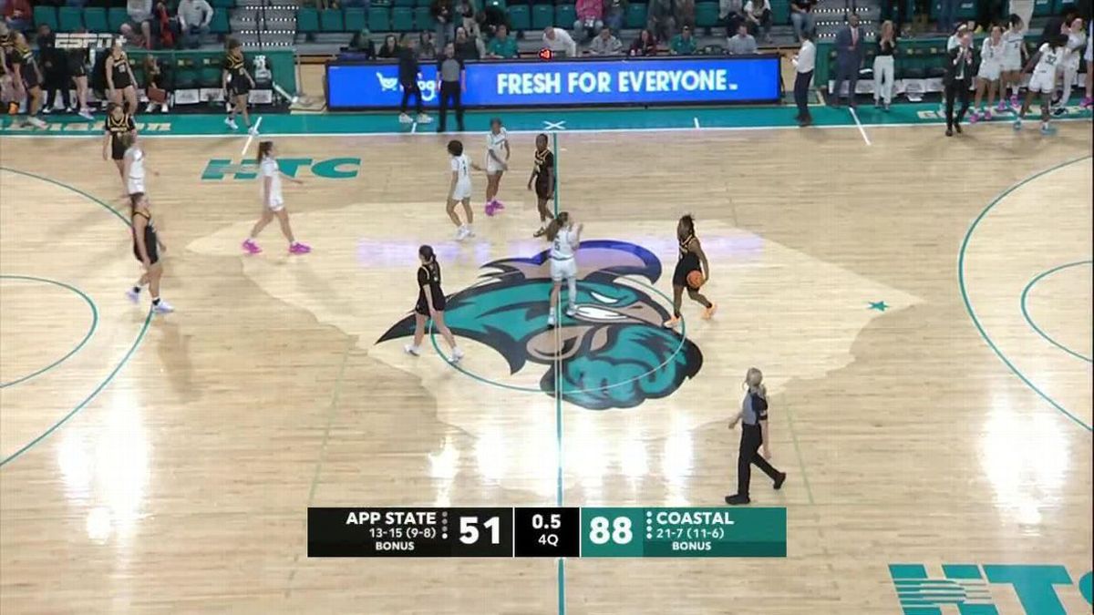 Coastal Carolina Chanticleers at Appalachian State Mountaineers Mens Basketball