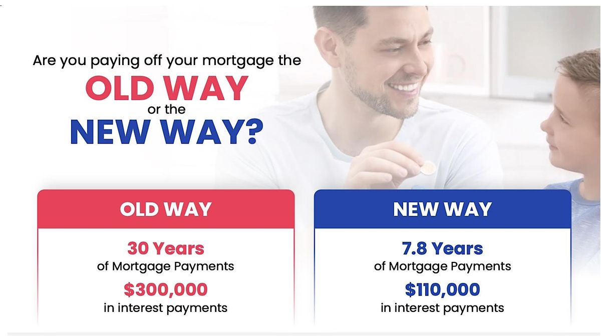 Slash Debt Build Wealth Thursday