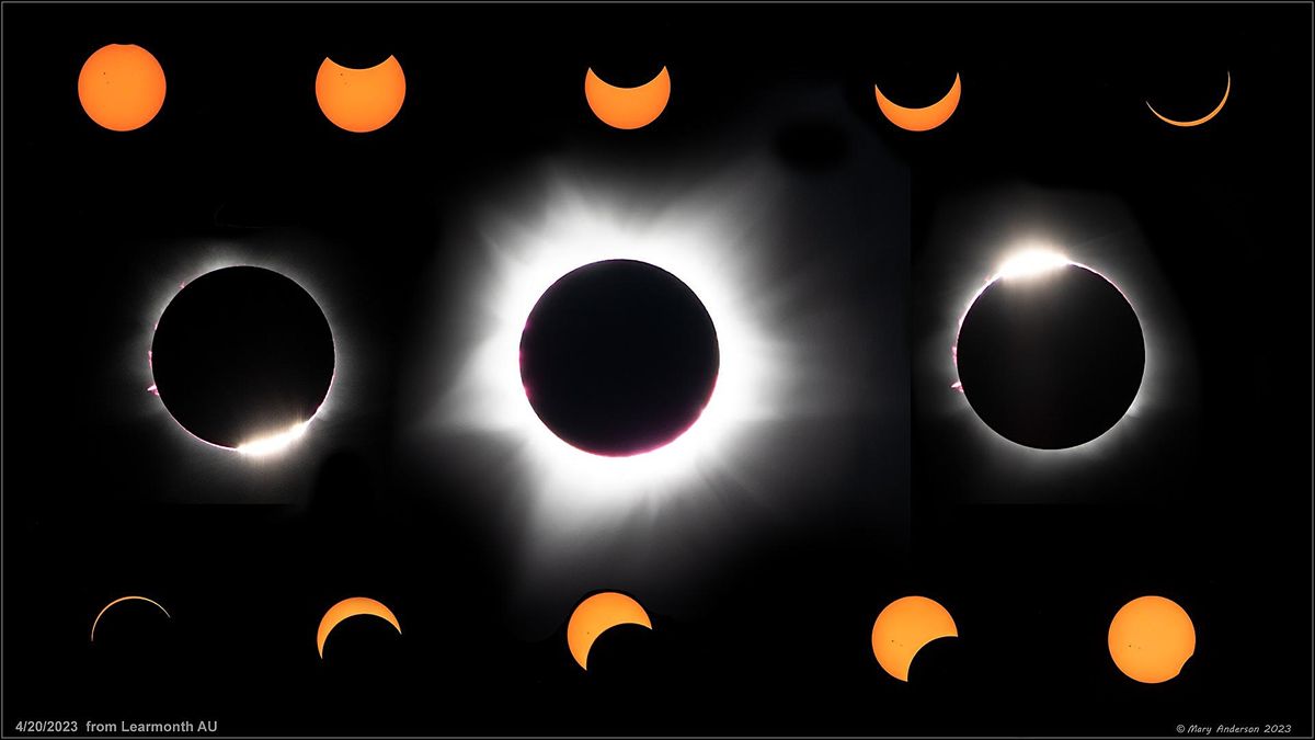 ECLIPSES... How to View and Photograph the upcoming U.S. Solar Events ...