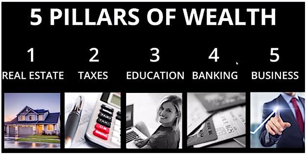 Invest in Real Estate with no money or credit!