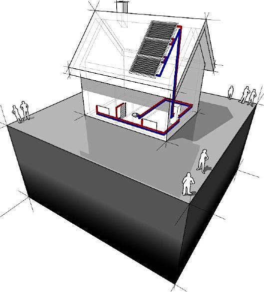 BPEC Solar Thermal