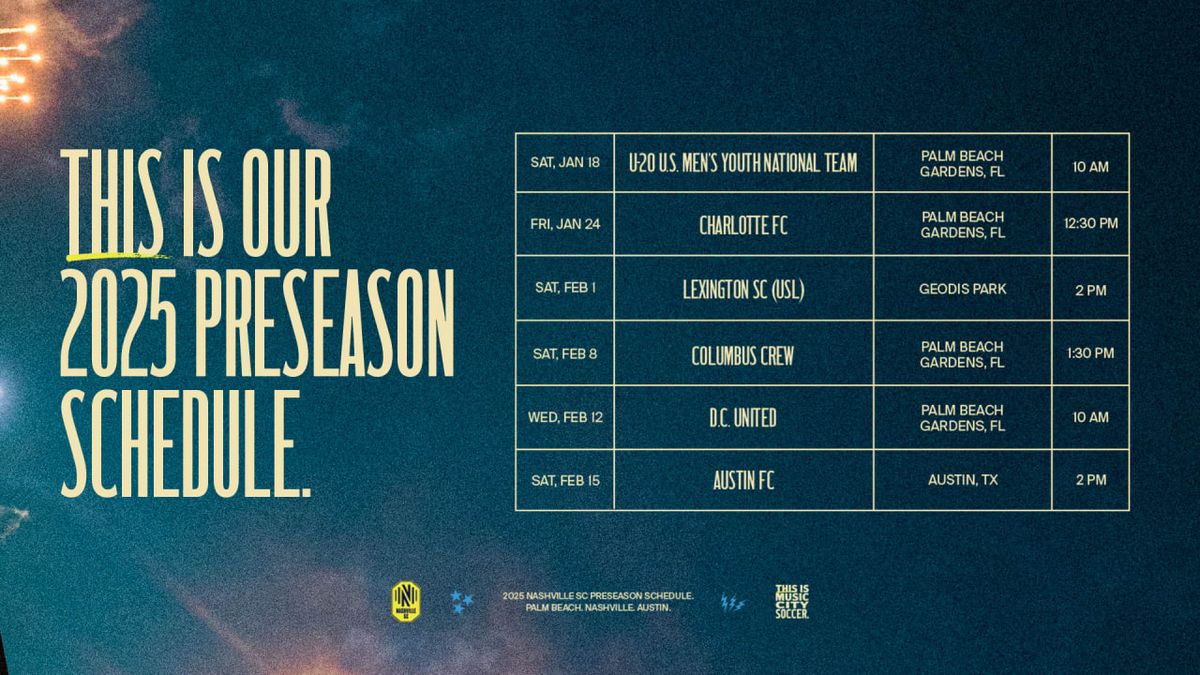 Nashville SC at FC Dallas at Toyota Stadium - Frisco