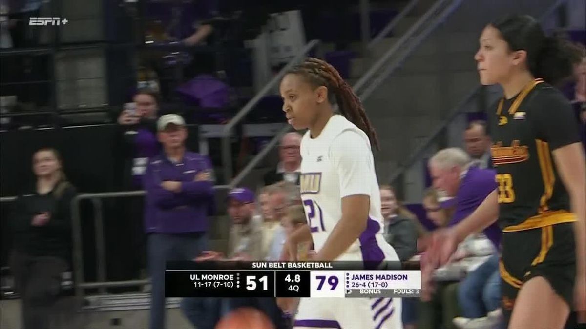 James Madison Dukes at Louisiana Monroe Warhawks Womens Basketball