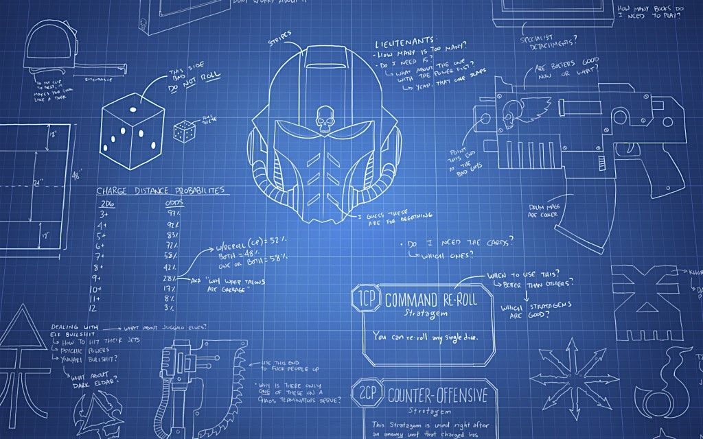 Goonhammer Open UK - Warhammer 40,000 Teams March 2026