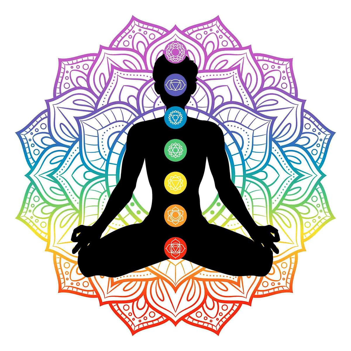 Chakra Toolkit at Mind, Body & Spirit, Saint Cloud on 27th October, 2026