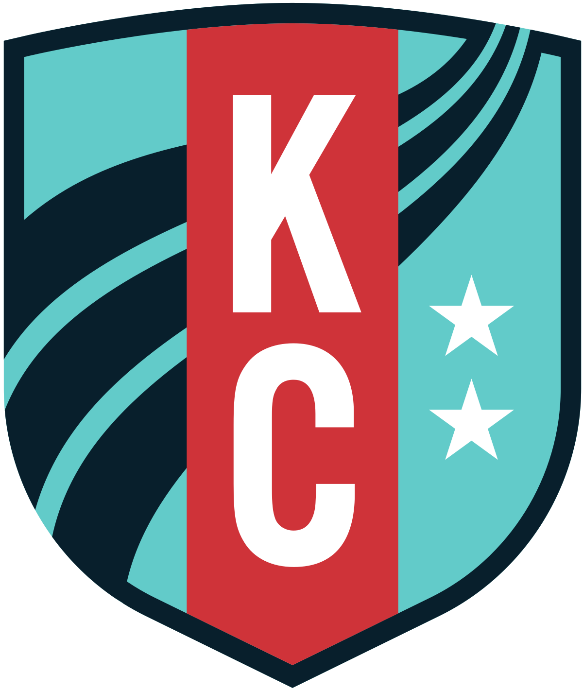 San Diego Wave FC at Kansas City Current at CPKC Stadium