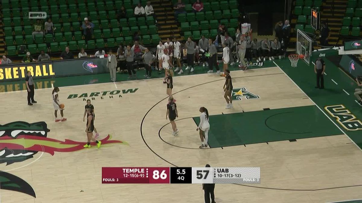 Temple Owls vs. UAB Blazers