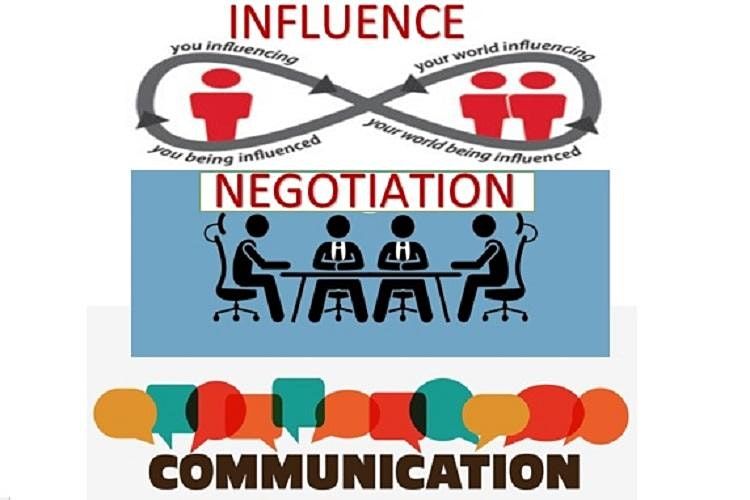 Influence, Negotiation and Communication Skills for Effective ...