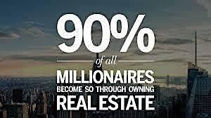 Learn How to Become a Real Estate Investor and an Entrepreneur