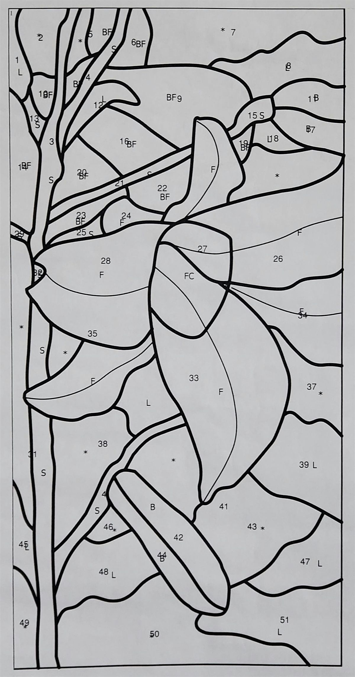 Stained Glass PATTERN DESIGN @ Glass Visions Studio Springfield MA