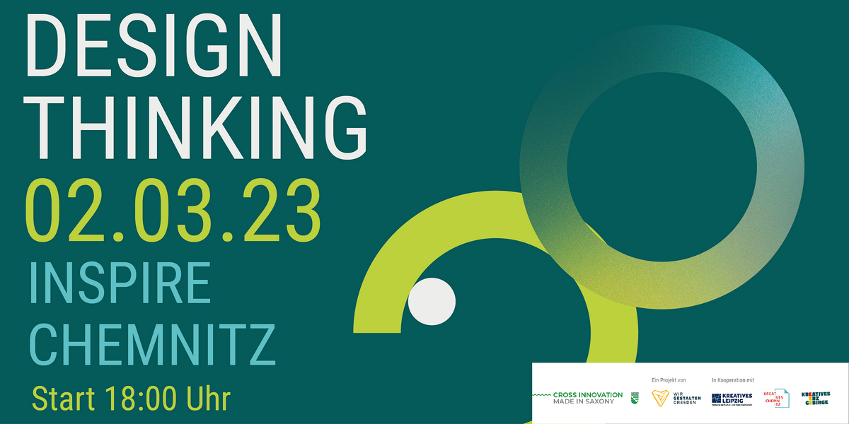 Design Thinking at INSPIRE, Chemnitz on 2nd March, 2023