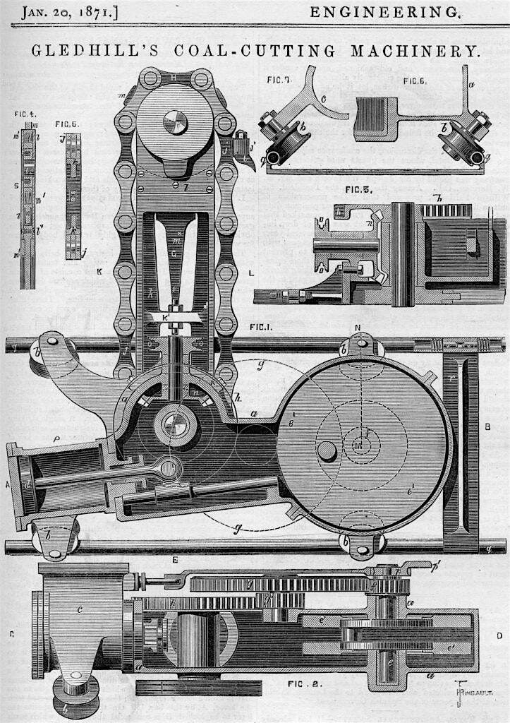 Heritage Social- The Steam Collier: Early Mining by Machine at North ...