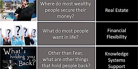 Learn to Create Wealth Using Real Estate