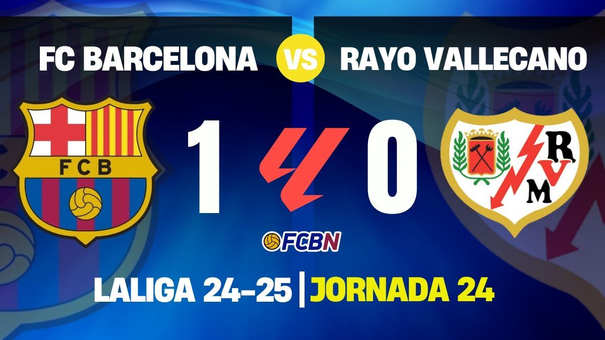 FC Barcelona vs Rayo Vallecano at Spotify Camp Nou