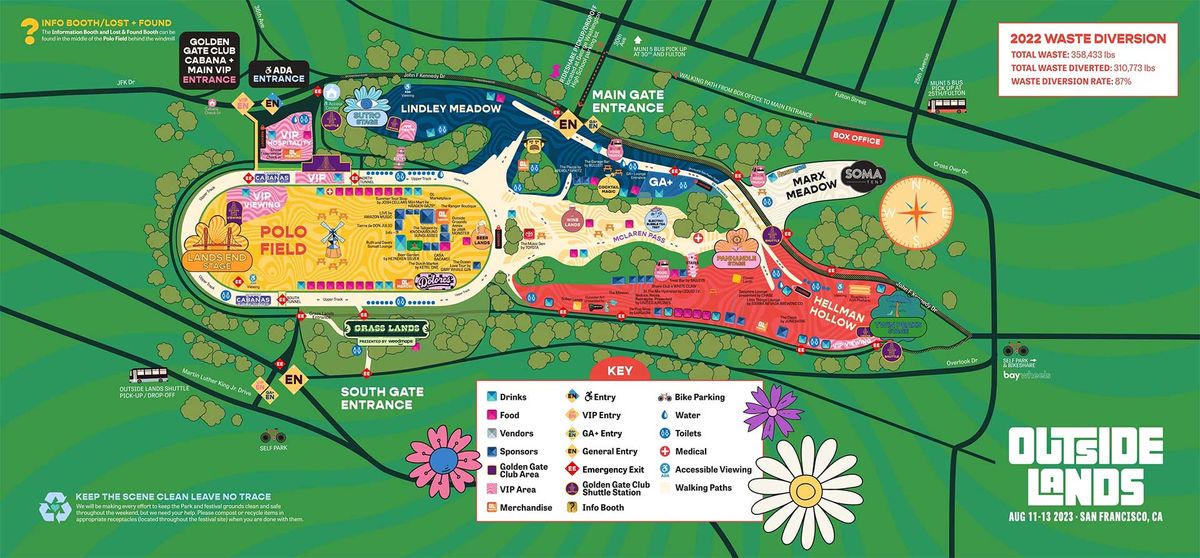 Parking Outside Lands Music Festival - (Sunday)