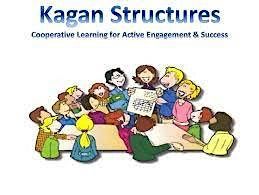 Kagan Structures and Learning | EMSD37 Administration Building, East ...