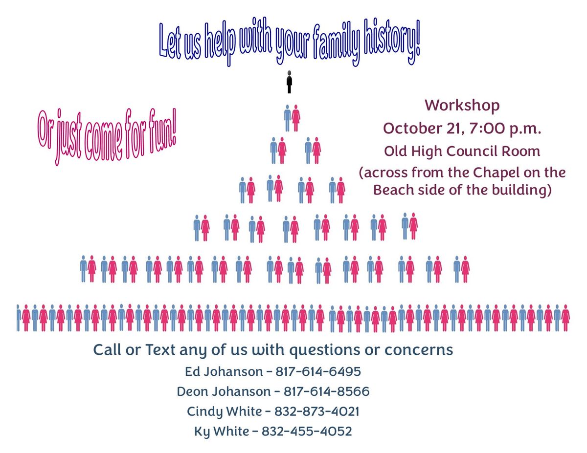 Family History Training -Monthly