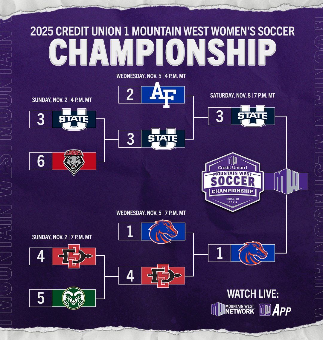 Mountain West Volleyball Championship - Semifinals