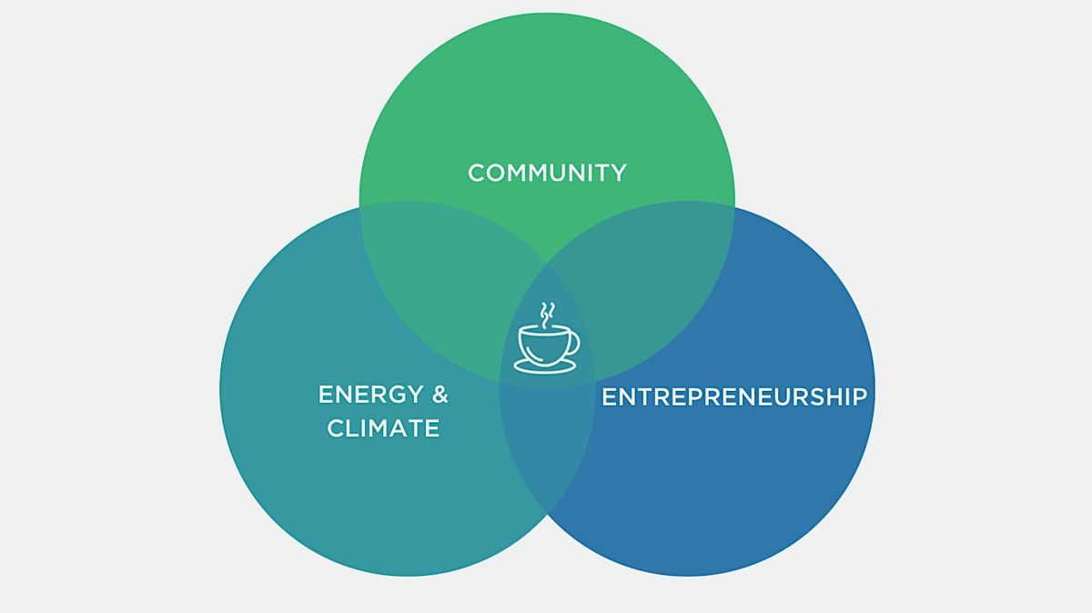 Cleantech Connections - December Meetup