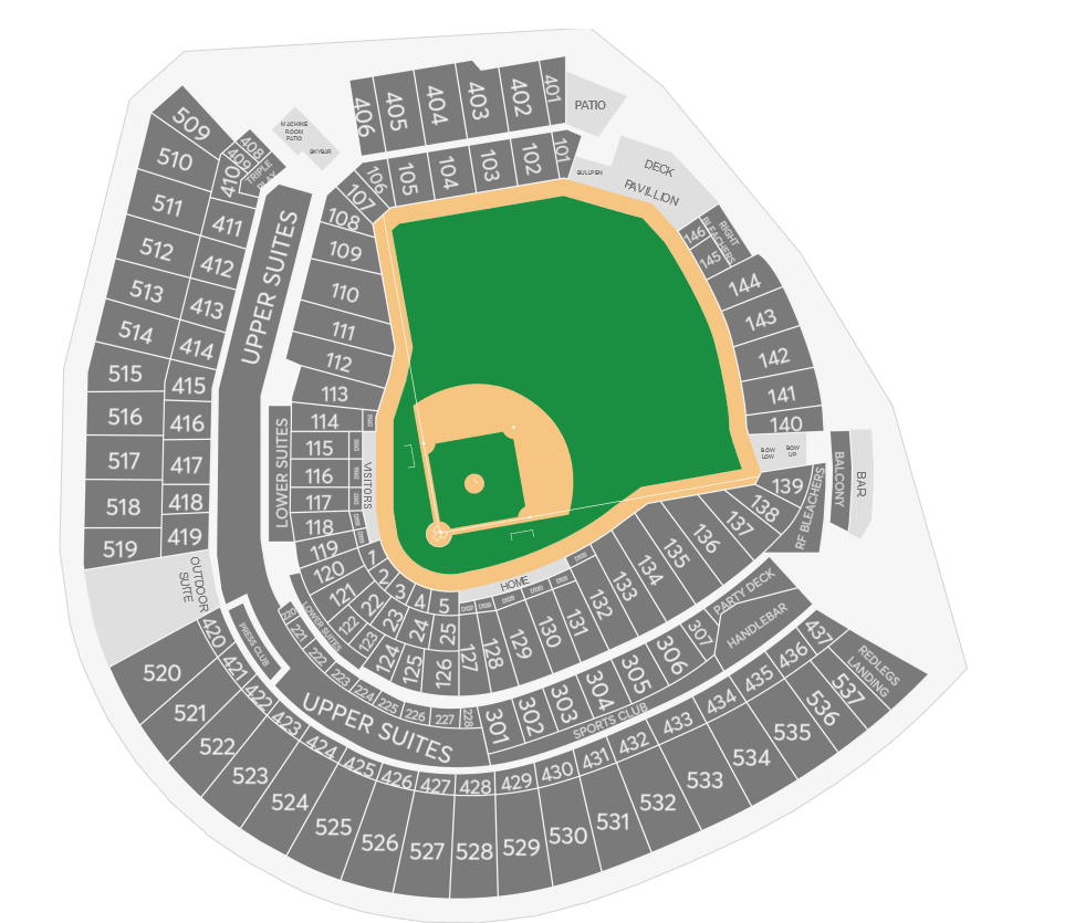 Cincinnati Reds at Tampa Bay Rays at Tropicana Field