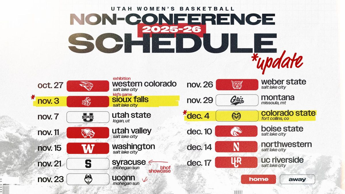 Parking University of Sioux Falls Cougars at Utah Utes Womens Basketball