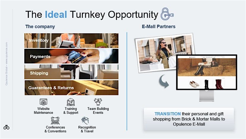 Dropship Fashion, Beauty & Health: Launch Your Global E-commerce Business