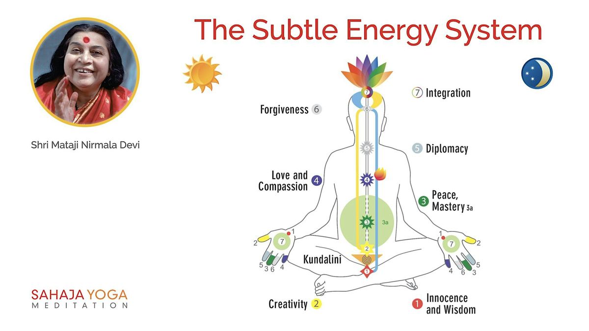 Free Meditation Workshops with Music.