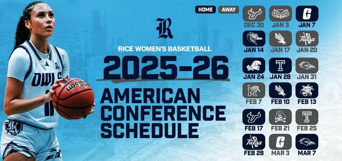 Parking Incarnate Word Cardinals at Rice Owls Womens Basketball
