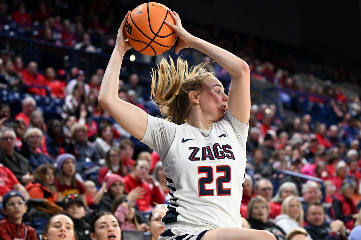 San Diego Toreros at Wisconsin Badgers Womens Basketball