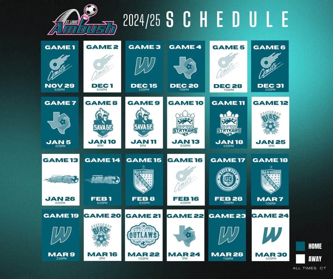 St. Louis Ambush vs. Kansas City Comets