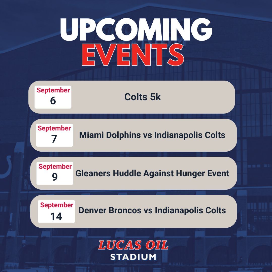 Miami Dolphins at Indianapolis Colts at Lucas Oil Stadium