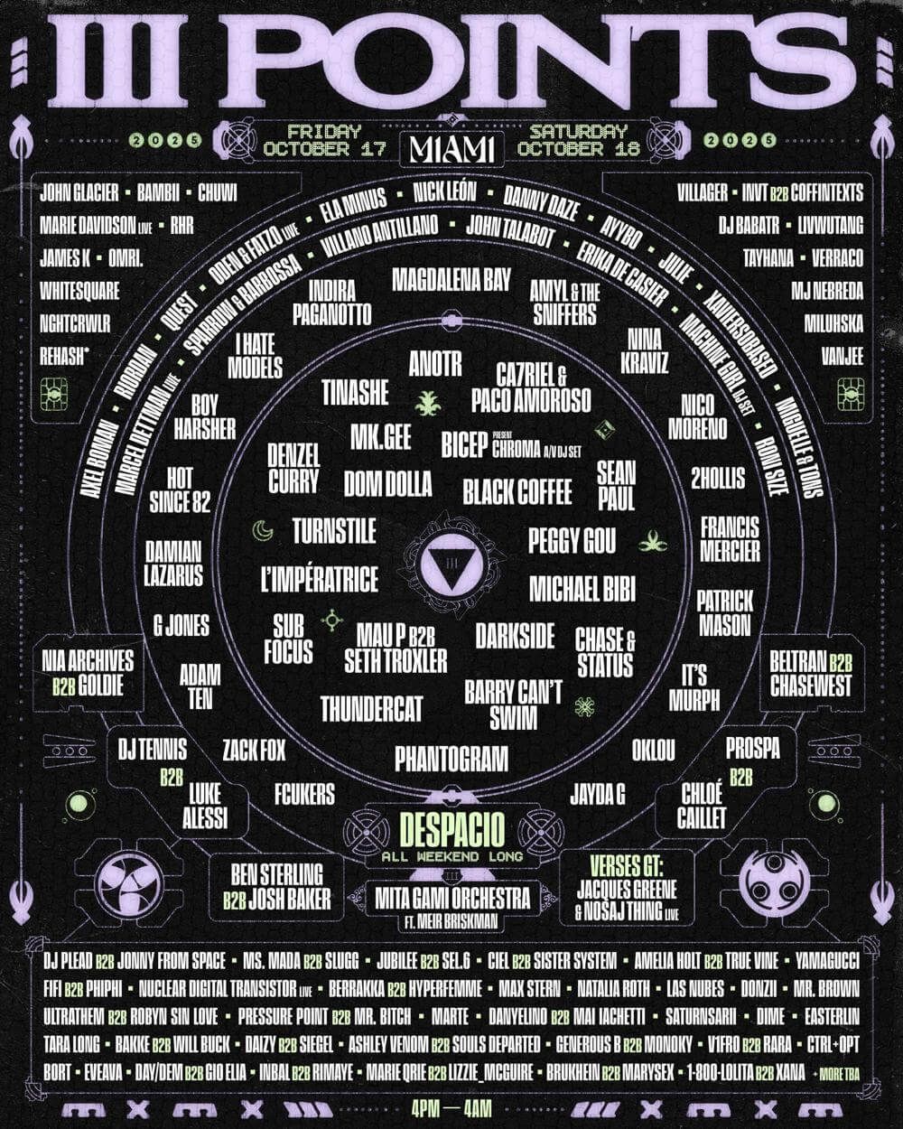 III Points Music Festival - Friday