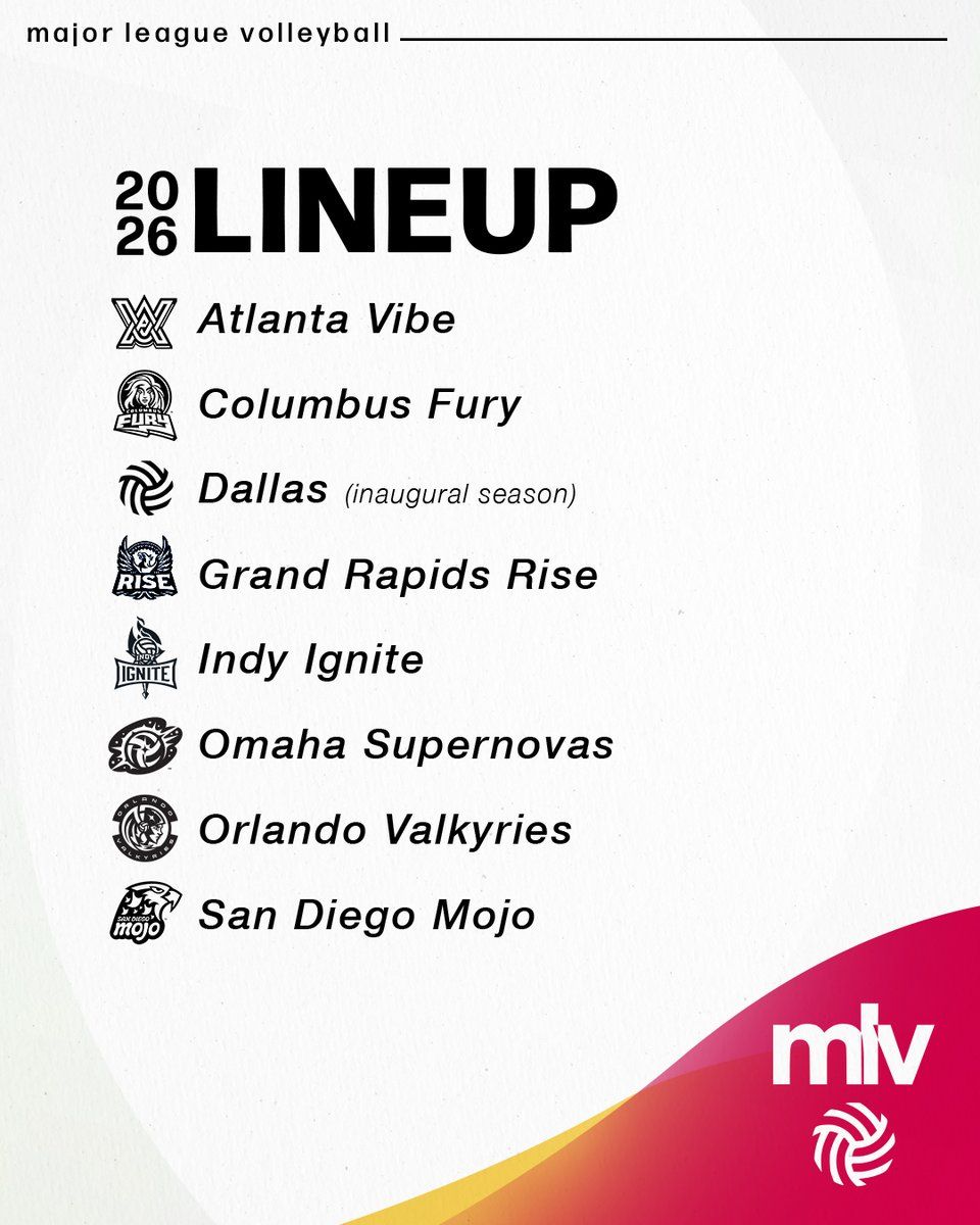 Indy Ignite vs. Columbus Fury