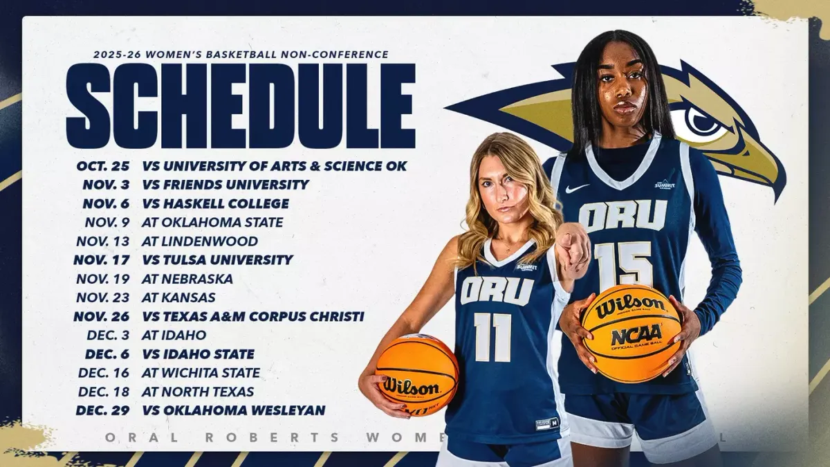 Oral Roberts Golden Eagles at Idaho Vandals Womens Basketball