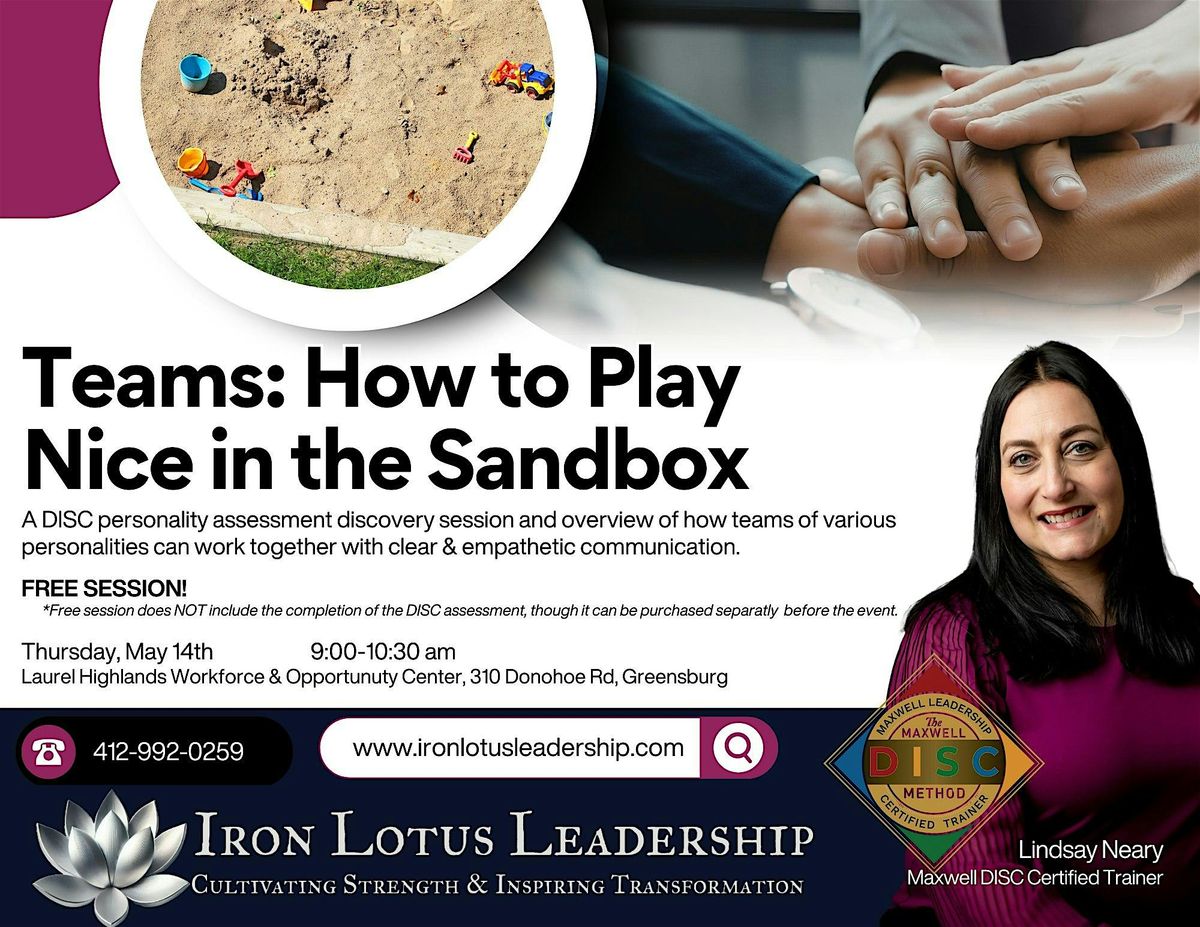 Teams: How to Play Nice in the Sandbox