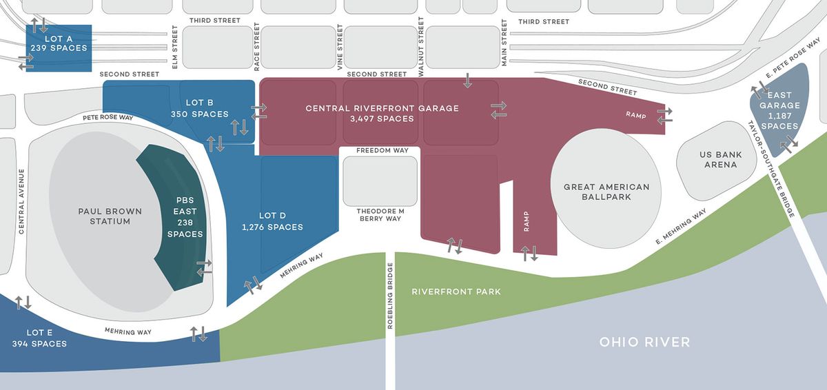 Parking Rent - Cincinnati