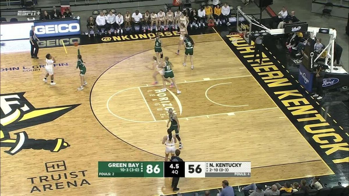 Northern Kentucky Norse at Green Bay Phoenix Mens Basketball