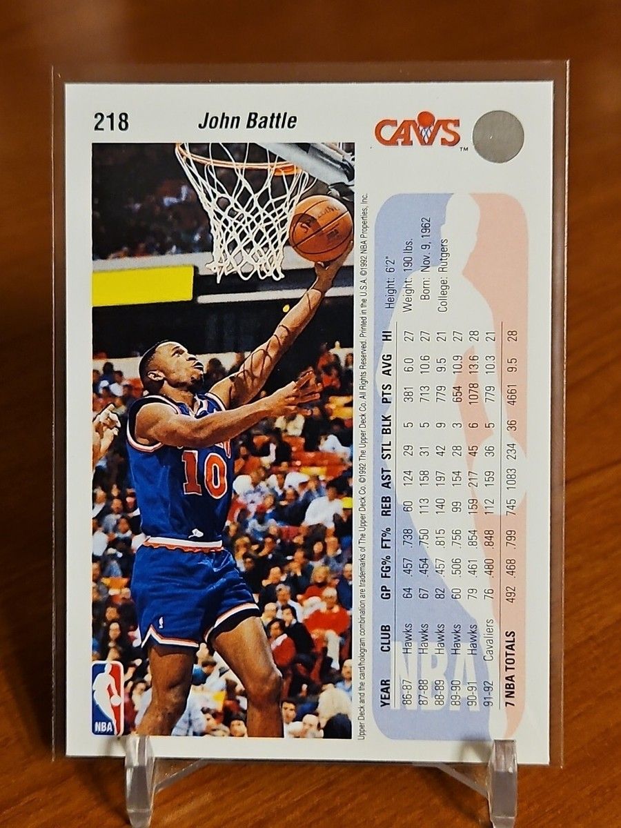 218 Sports Showcase Basketball - Friday