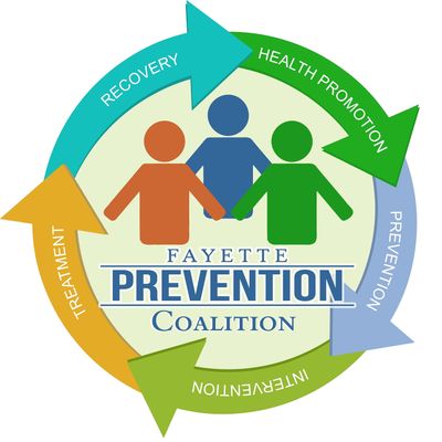 Fayette Prevention Coalition