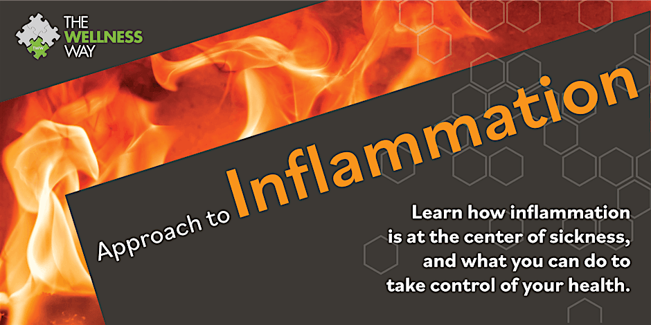 Copy of Copy of The Wellness Way Approach to Inflammation