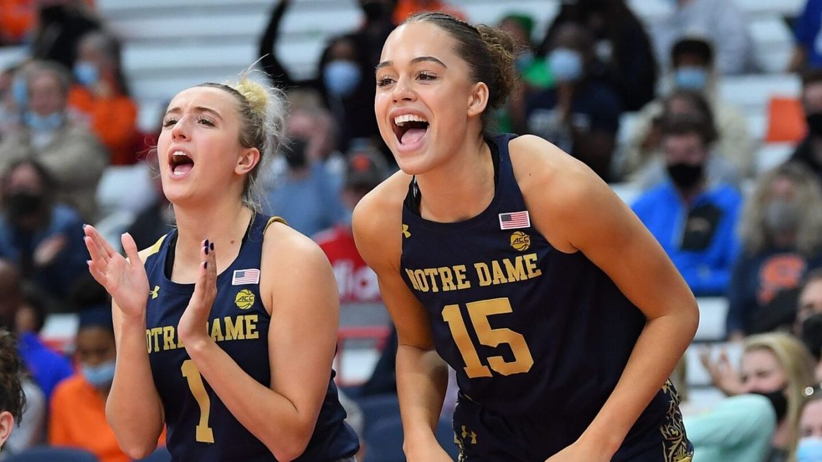 Notre Dame Fighting Irish Women's Basketball vs. Syracuse Orange