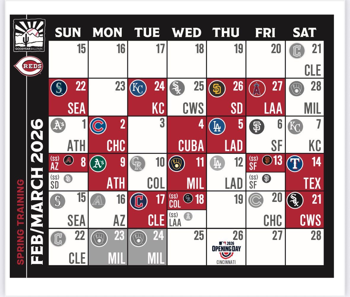 Spring Training: The Athletics vs. Cincinnati Reds (SS)