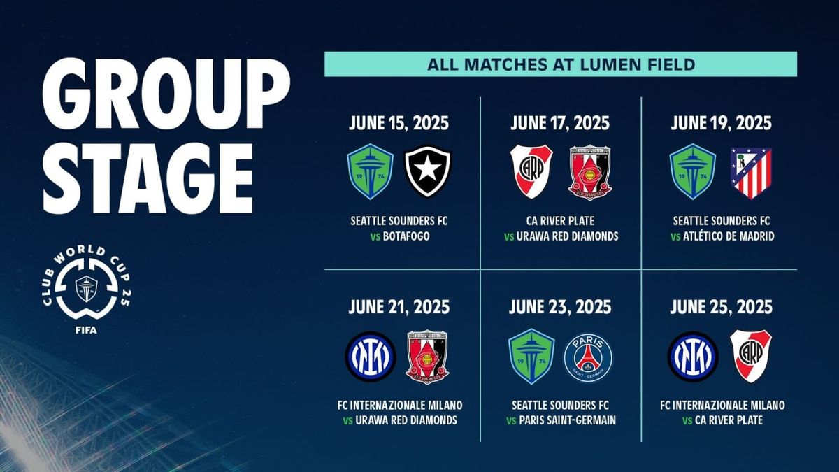 Inter Milan vs CA River Plate FIFA Club World Cup at Lumen Field Seattle Lumen Field Events 2025 Events