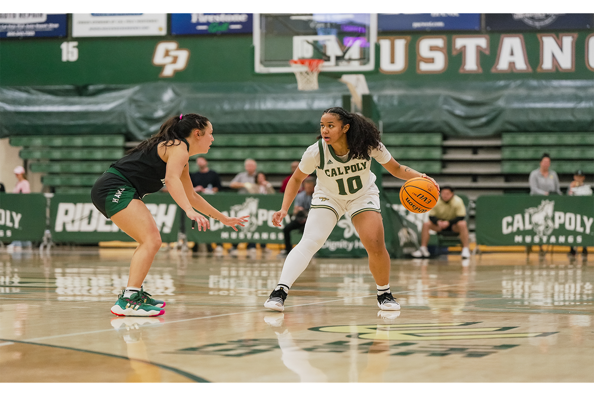 Hawaii at Cal Poly Mustangs Womens Basketball