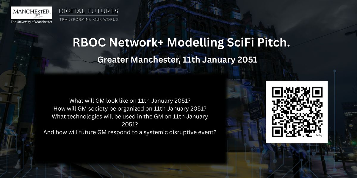 RBOC Network+ Modelling SciFi Pitch.