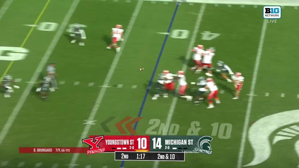 Michigan State Spartans Women's Basketball vs. Youngstown State Penguins