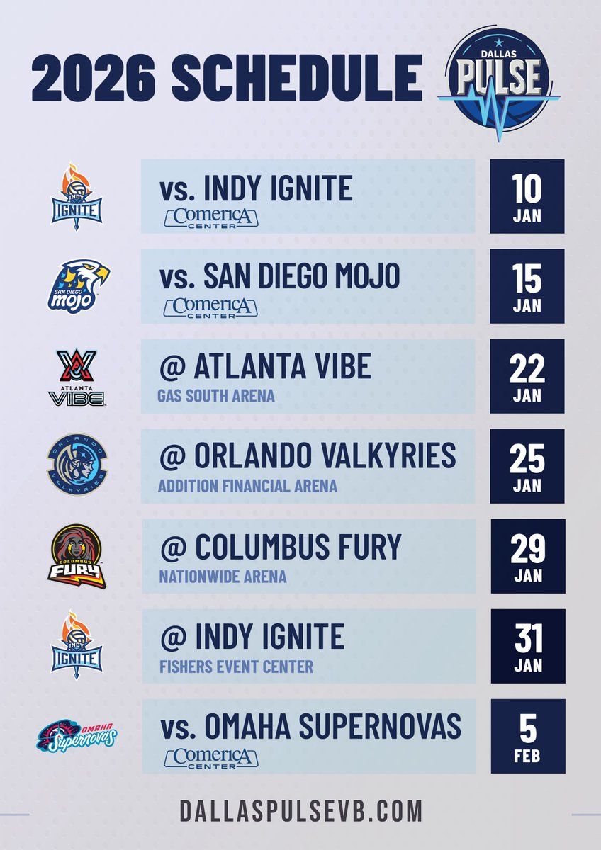 Columbus Fury vs. San Diego Mojo