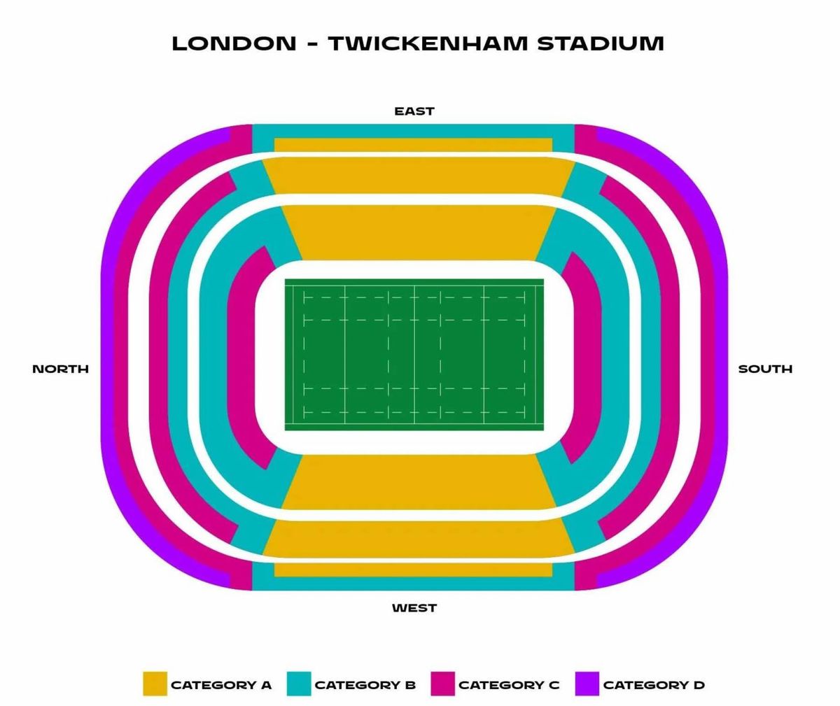 England v Fiji - Autumn Rugby Internationals 2025 Tickets